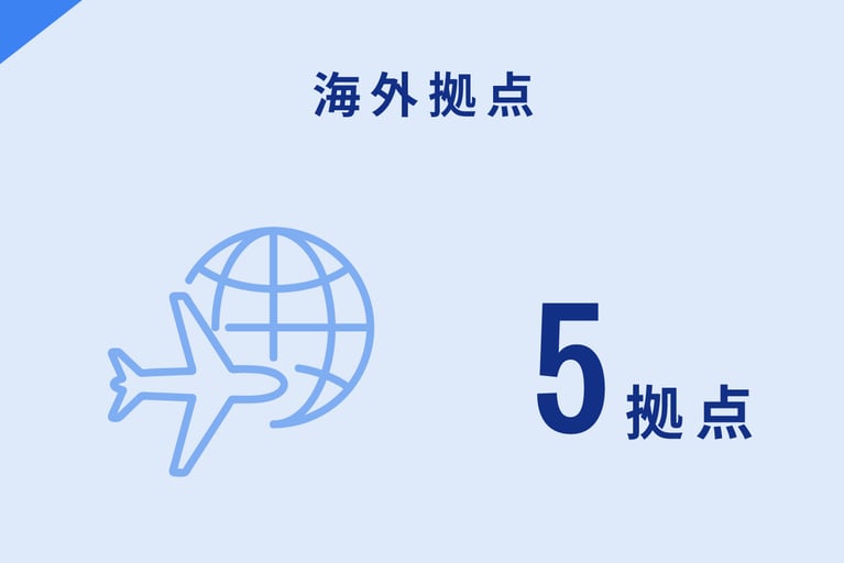 海外拠点 5拠点
