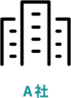 A社