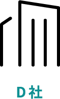 D社