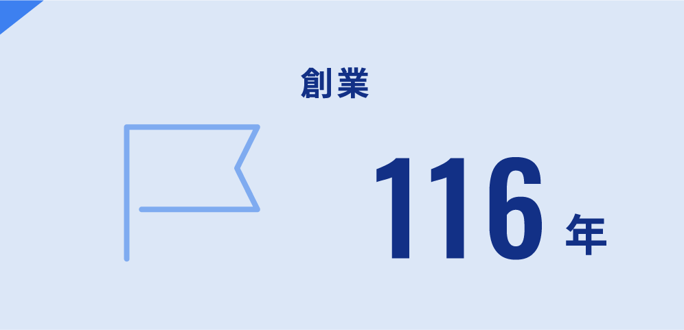 創業 116年