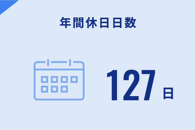 年間休日日数 127日